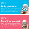Bloating Probiotic
